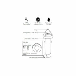 Goal Zero Lighthouse Micro Flash USB Rechargeable Lantern -Campings Zone goal zero lighthouse micro flash usb rechargeable lantern 93428.1655309911