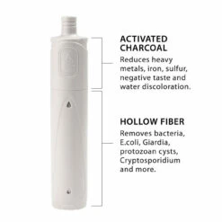 Clear Flow Water Bottle And Filter Combo -Campings Zone hydroblu clear flow water bottle and filter combo 66619.1655217623