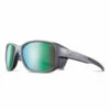 Julbo Monterosa 2 Reactiv All Around 2-3 Sunglasses 1 Julbo Monterosa 2 Reactiv All Around 2-3 Sunglasses -Campings Zone julbo monterosa 2 reactiv all around 2 3 sunglasses 77480.1655319278