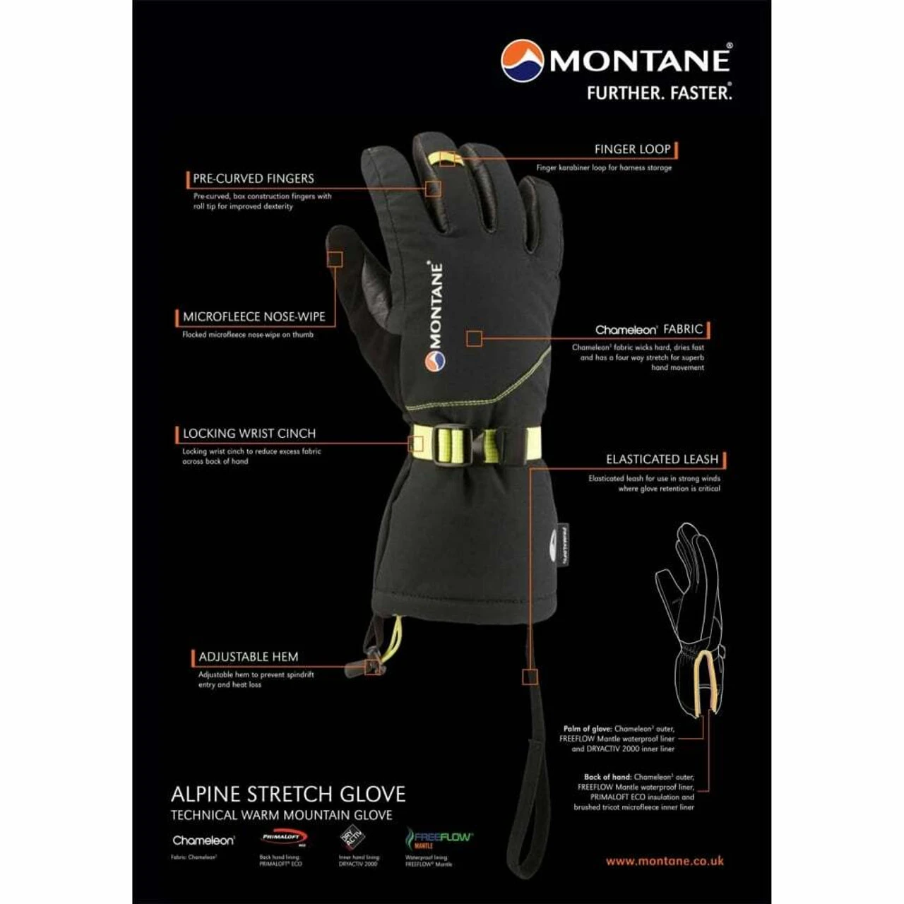 Montane Alpine Stretch Gloves 4 Montane Alpine Stretch Gloves - Image 2