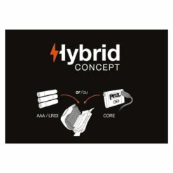 Petzl Actik 350 Headlamp -Campings Zone petzl actik 350 lumens headlamp 85723.1655343451