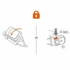 Petzl Bindi 200 Headlamp -Campings Zone petzl bindi 200 lumens headlamp 19461.1662558251