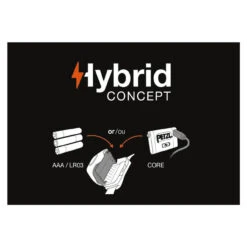 Petzl ZIPKA 300 Headlamp -Campings Zone petzl zipka 300 lumens headlamp 74650.1655219081